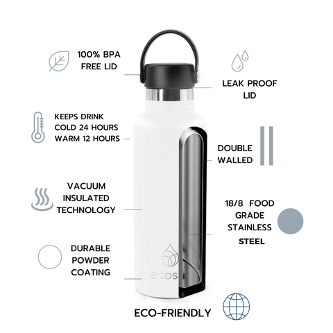 Flasket Water Bottle